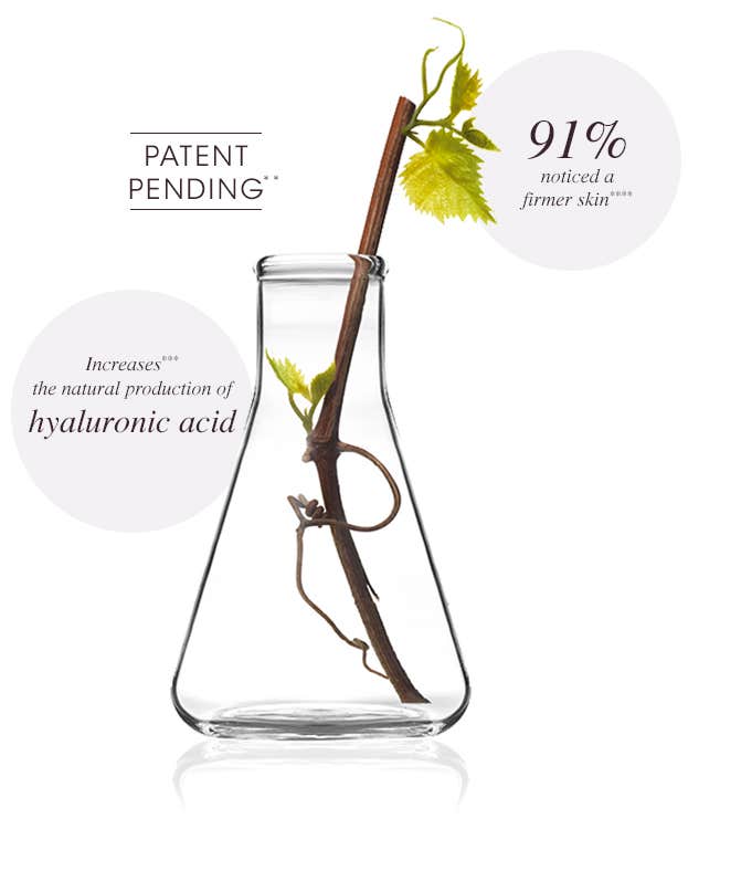 Resveratrol - Proven effective