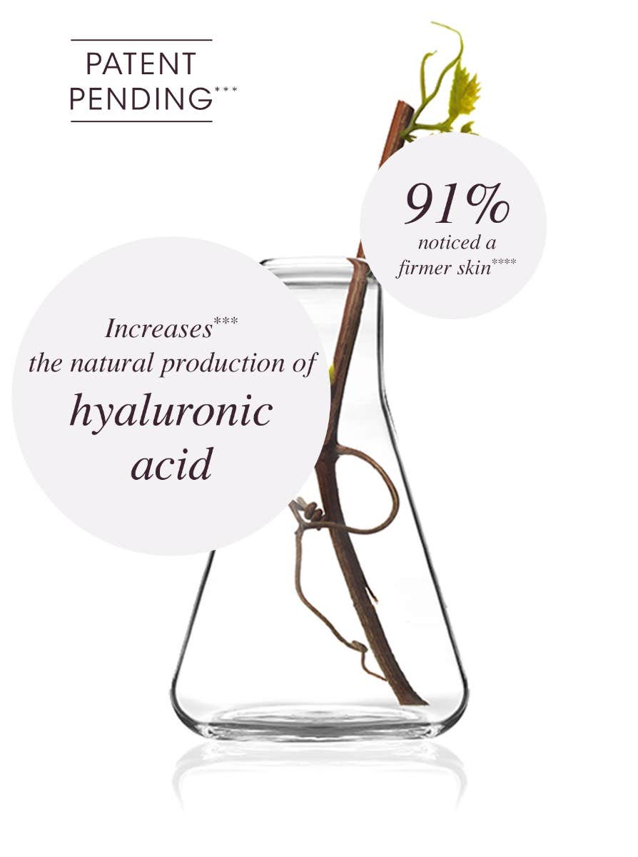 Resveratrol - Proven effective